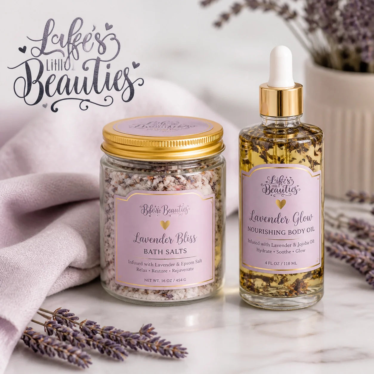 Bundle Sets
